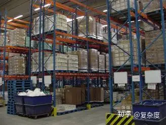 货架类型与应用_仓库升降货梯的价格是如何确定的_仓库设计与管理