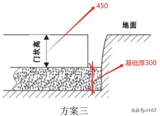 施工升降机基础设置方案_混凝土基础顶面与地面相平方案_家用简易升降机