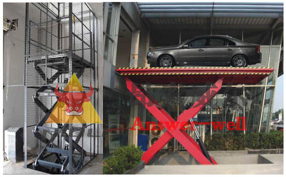 固定升降机_如何选择升降货梯生产厂家_导轨链条式升降机