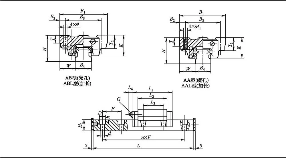 滚动导轨类型特点应用_导轨式升降货梯如何使用_滚动直线导轨计算寿命静载