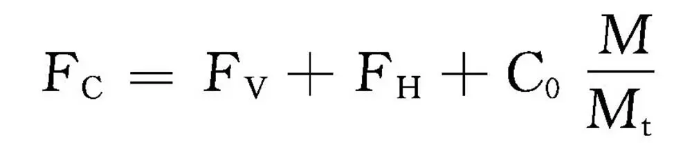 滚动直线导轨计算寿命静载_滚动导轨类型特点应用_导轨式升降货梯如何使用