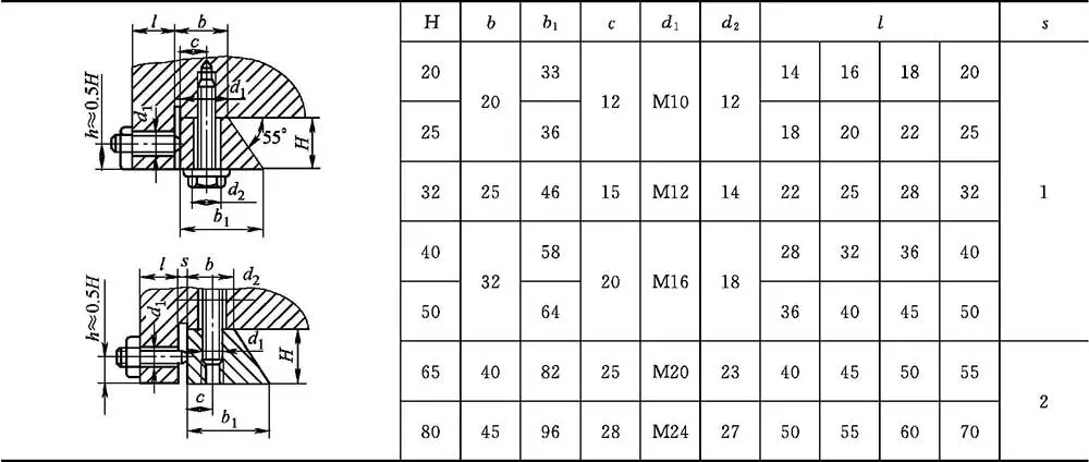 导轨式升降货梯如何使用_滑动导轨尺寸系列_普通滑动导轨截面形状