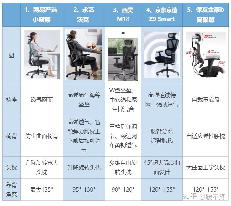 升降货梯载人如何处理违章行为_升降椅品牌推荐_升降椅安全认证